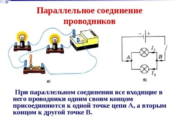 Кракен что можно купить