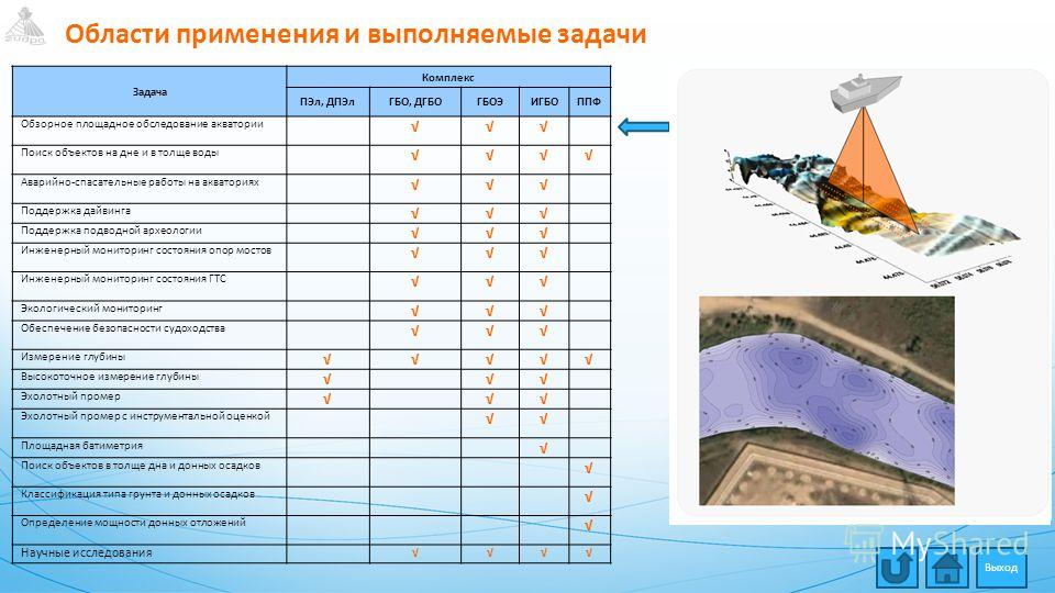 Кракен сайт kr2web in официальный ссылка